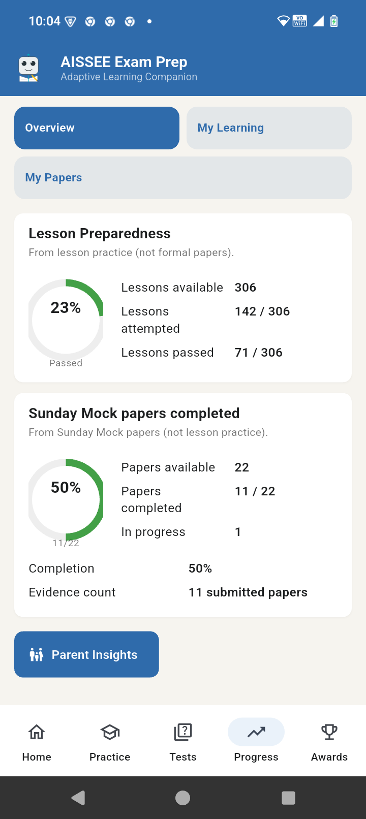 AISSEE-Learning Sunday Mock screen showing 22 certified papers and next paper